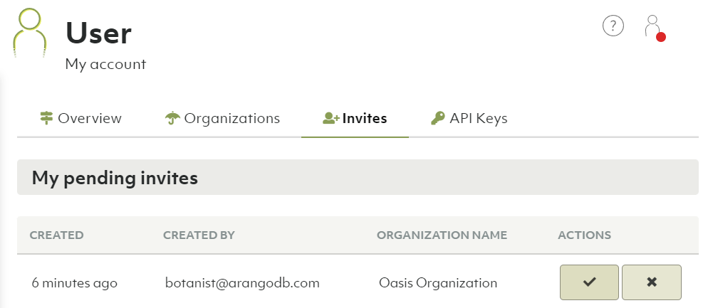 Oasis Organization Invites Accept